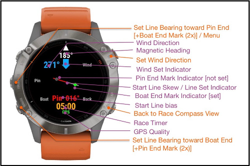 YAYT - Yet Another Yacht Timer · Screenshot 2