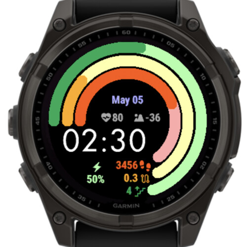 Goals Rings Pro 4