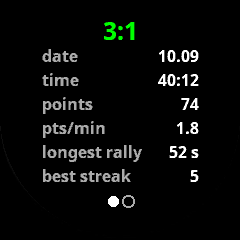 Squash Score · Screenshot 3