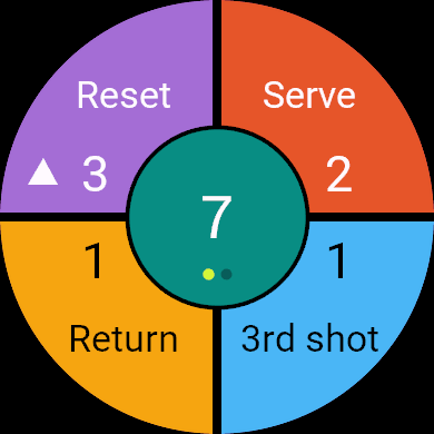 PickleFaults: Pickleball Error Tracker · Screenshot 0