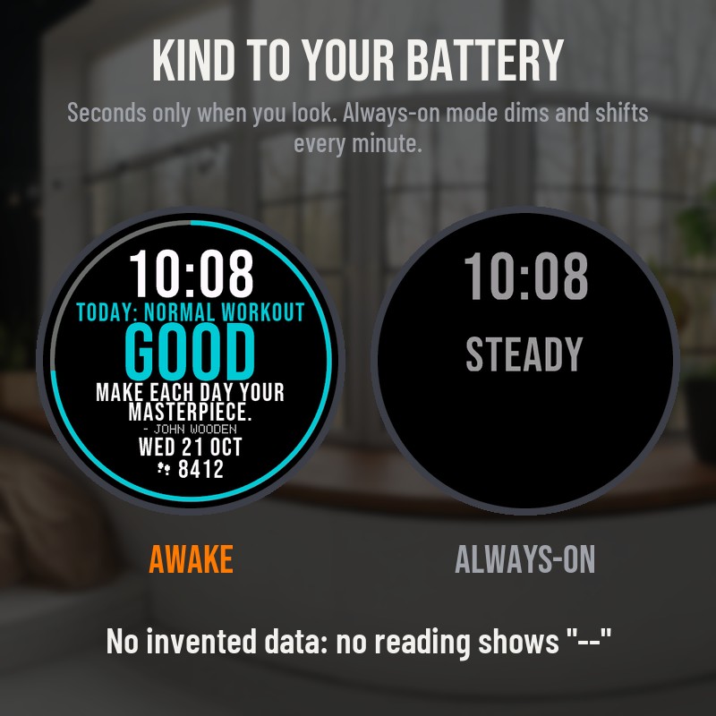 Day Verdict · Screenshot 3