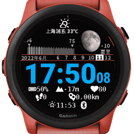 Digital Watch International · Screenshot 4