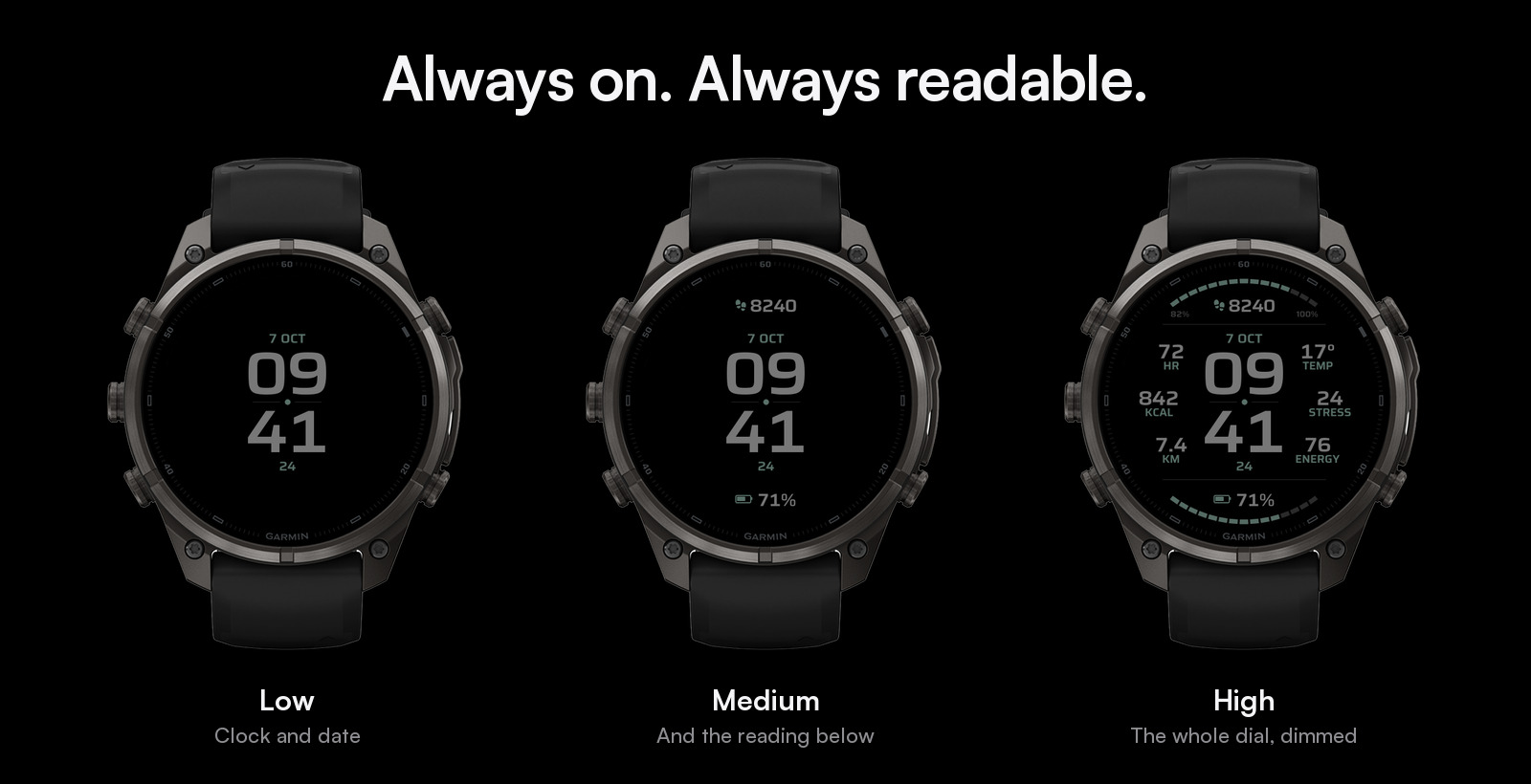 Quipu Focus - Minimalist Watch Face · Screenshot 3