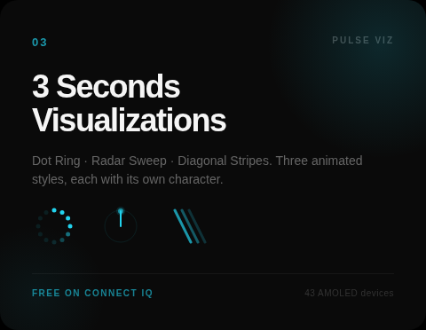 Pulse Viz 5