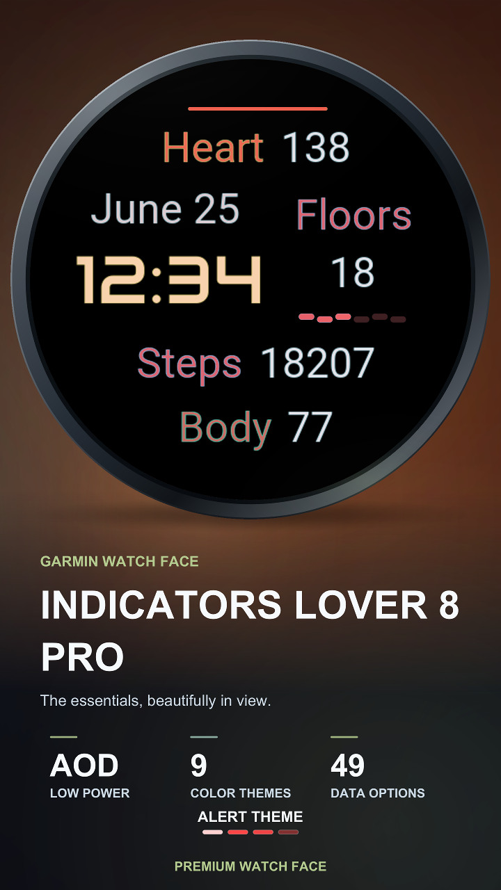 Indicators Lover 8 Pro · Screenshot 4