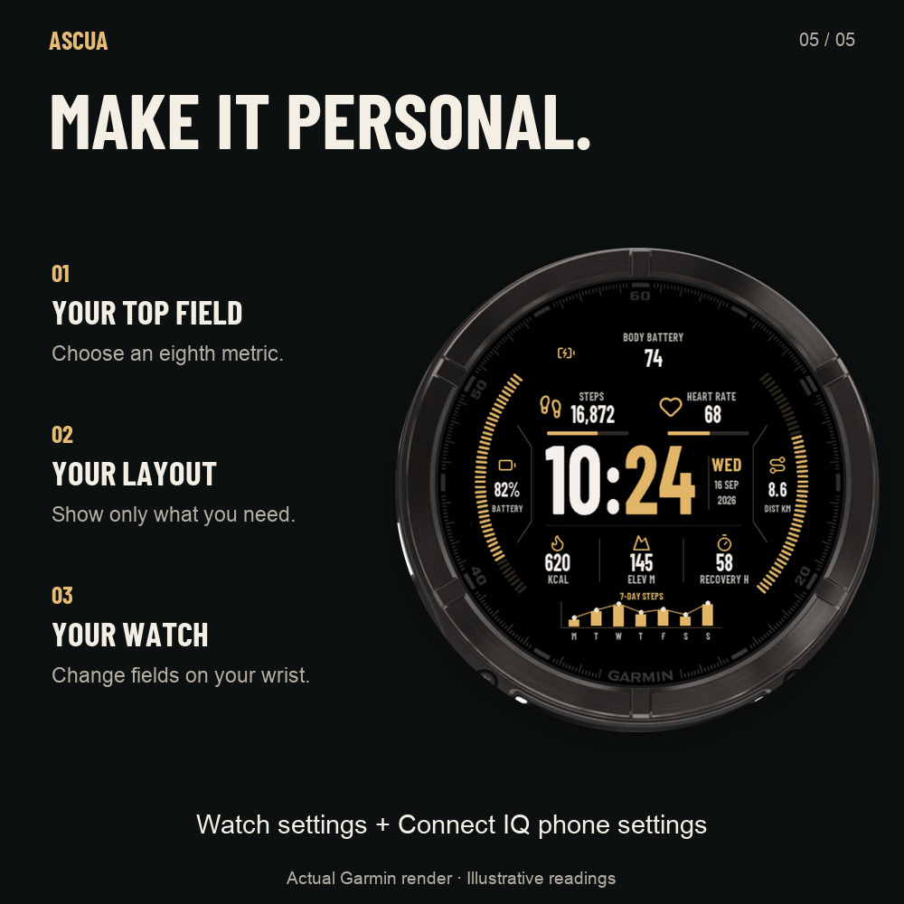 Ascua · Screenshot 4