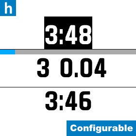 Auto Lap Counter Monitor [hLapMonitor] · Screenshot 0