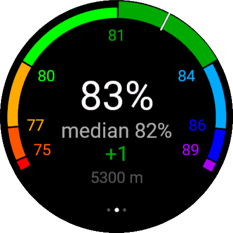Acclimation · Screenshot 3