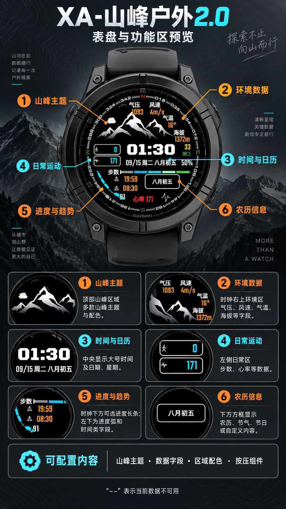 XA-山峰户外2.0 · Screenshot 1