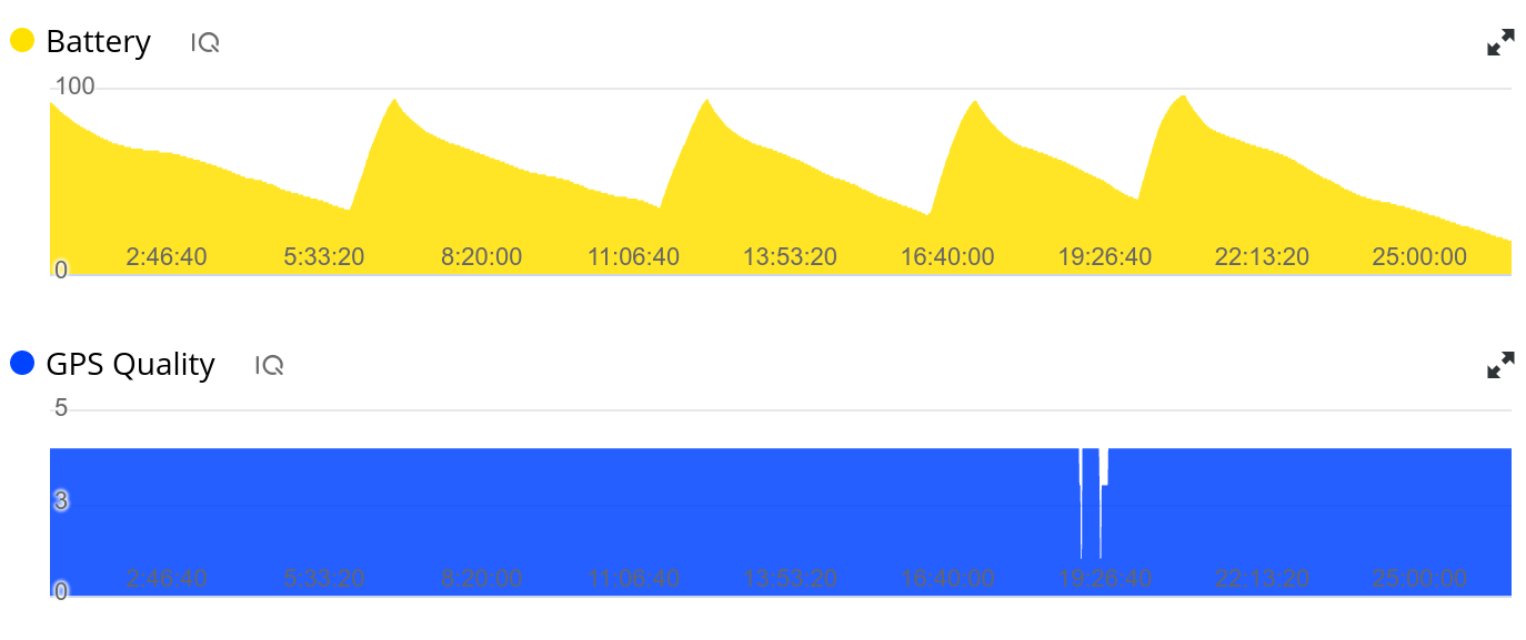 Battery, GPS, Pause, Drive · Screenshot 1