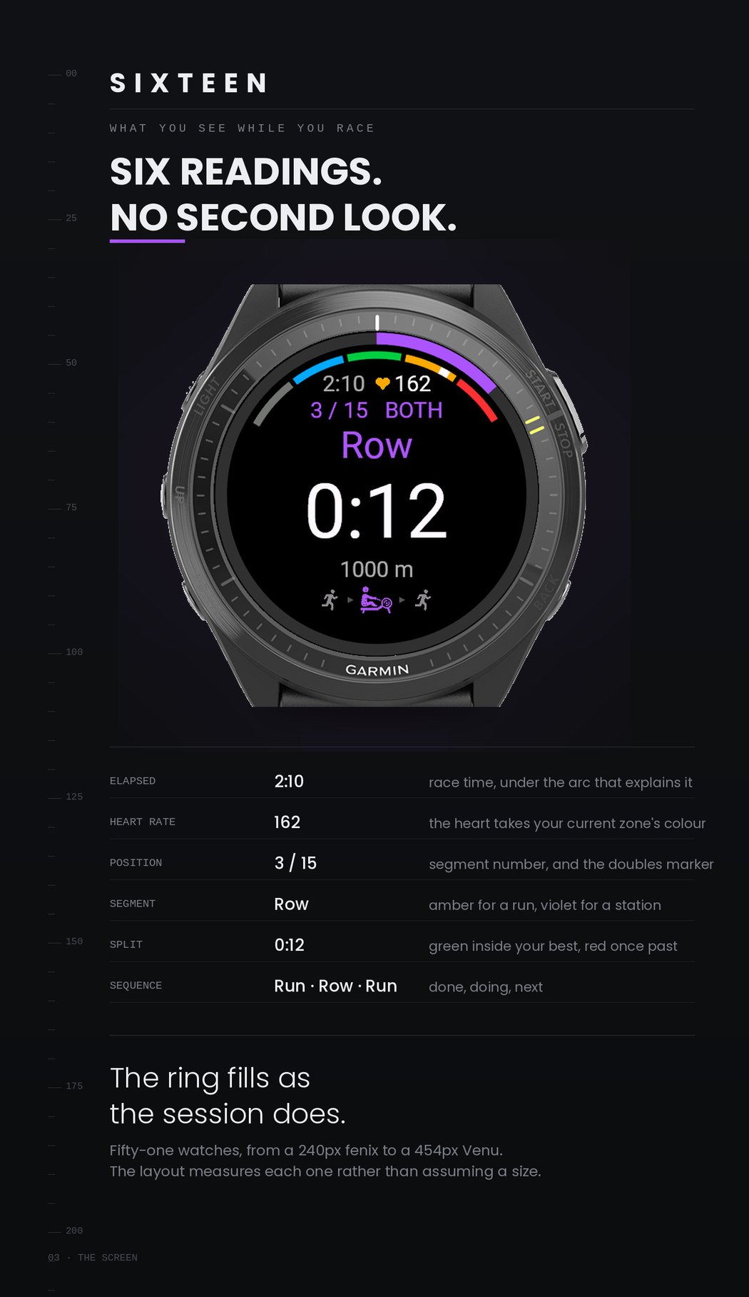 HYROX Race & Training Tracker - Sixteen · Screenshot 2