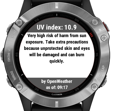 UV Index Widget. Forecast at a Glance · Screenshot 2