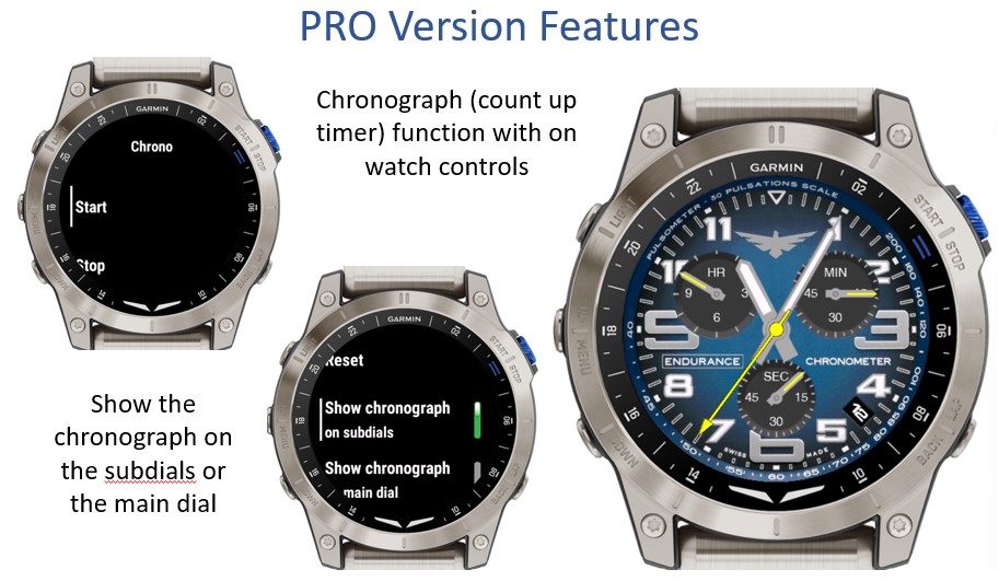Triathlon Chrono - Blue · Screenshot 3
