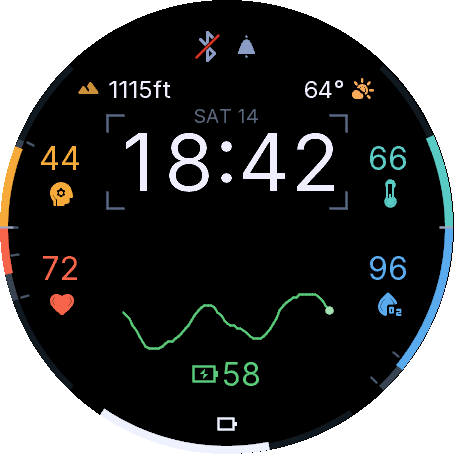 Vitals — 健康数据表盘 · Screenshot 4
