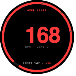 Recovery Run - 80/20 training, done right screenshot 2
