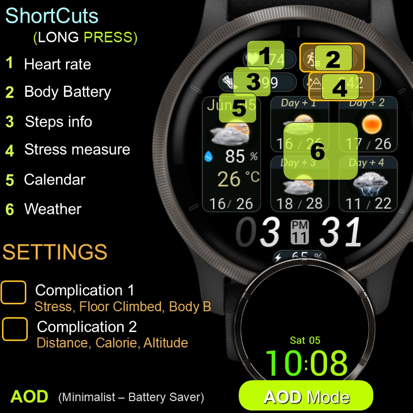 Weather Board 4 Days Forecast IW23 · Screenshot 4