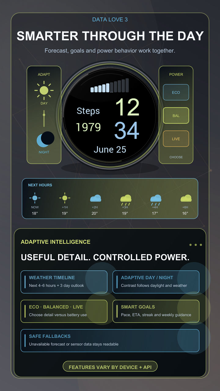 Data Love 3 · Screenshot 2