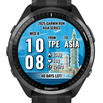 2025 GARMIN RUN 亚洲系列赛 · Screenshot 2