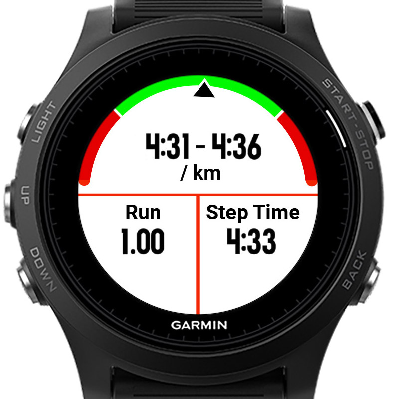 V.O2 Workouts · Screenshot 0