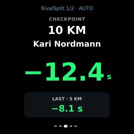 Rivalsplit · Screenshot 0