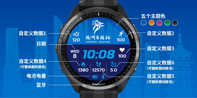 Garmin X 2025杭州马拉松赛事联名表盘 · Screenshot 0