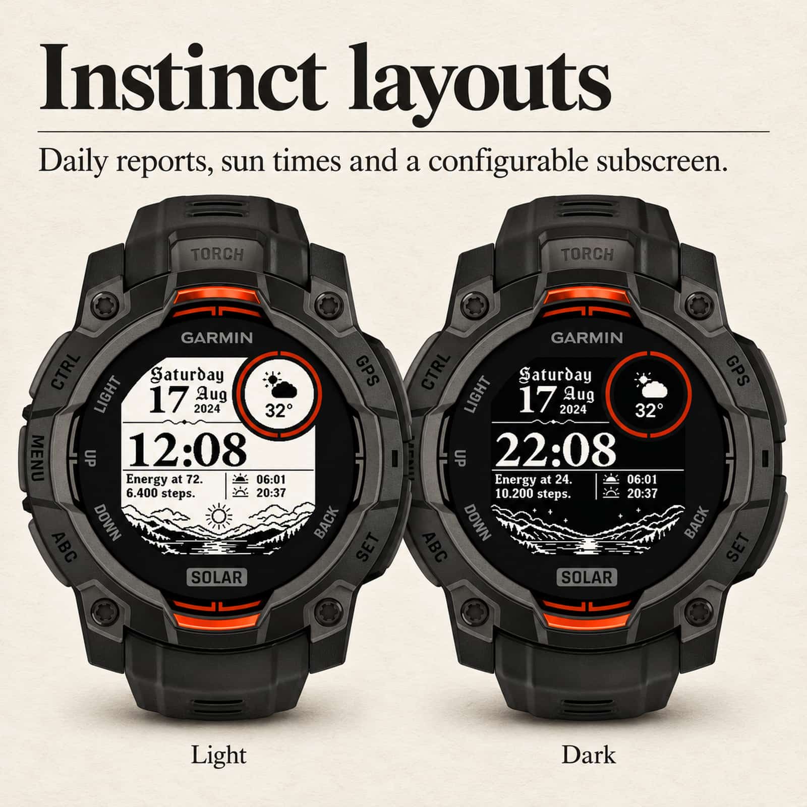 Daybook Newspaper · Screenshot 2