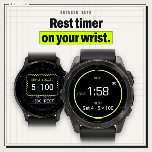 Strength Tracker · Tangkapan skrin 1