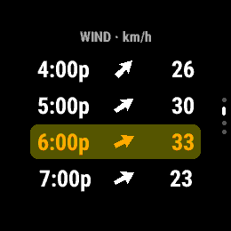 Golf Weather Legacy – Wind, Rain & Daylight · Screenshot 3