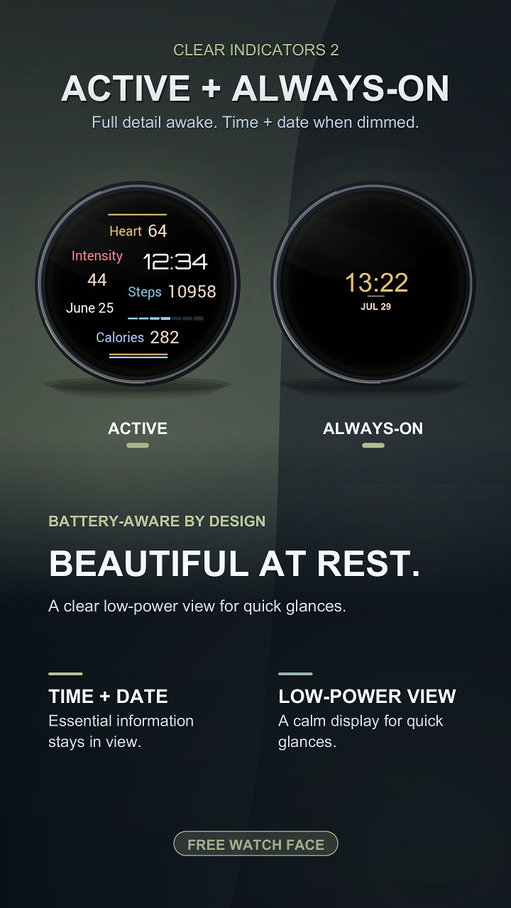 Clear Indicators 2 · Screenshot 4