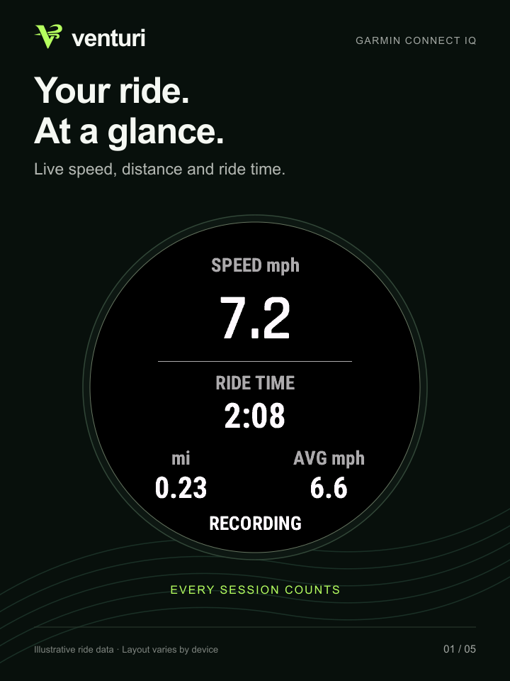 Venturi – Wind Sports Tracker · Screenshot 0