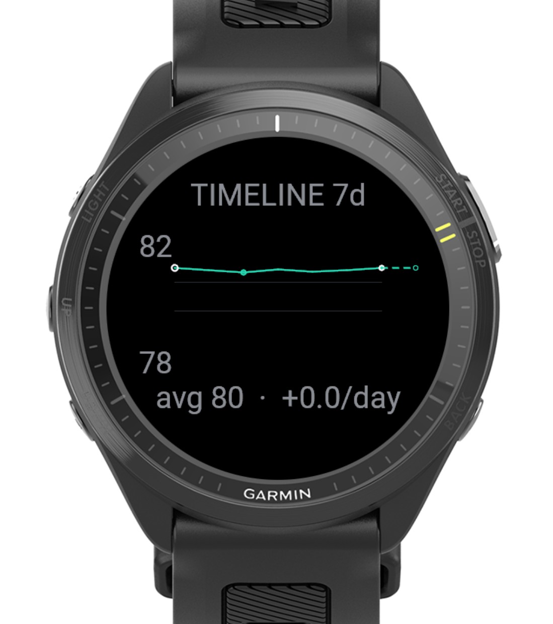 RecoveryTimeline · Screenshot 3