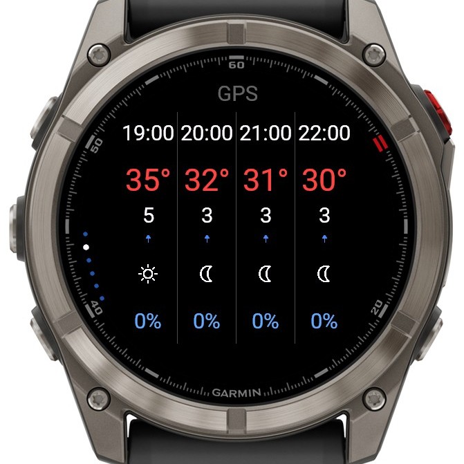 Open-Meteo Weather Widget · Screenshot 0
