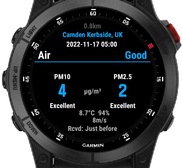 AirGlance 6