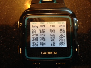 Connect IQ Store Watch Faces and Apps Garmin
