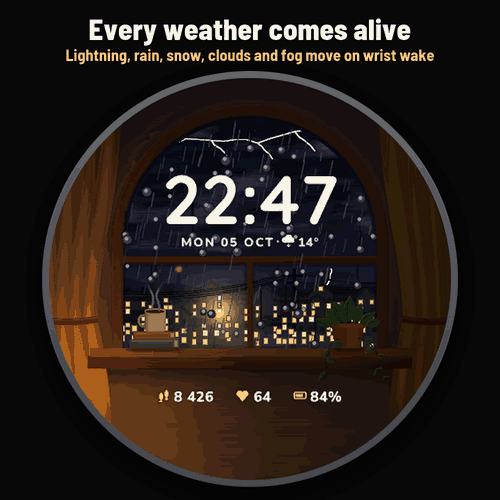 Astra Window Pro – Finestra meteo lofi animata · Screenshot 1