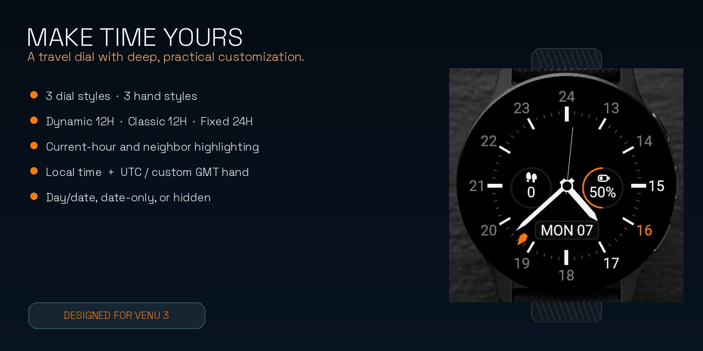Meridian GMT Manifest · Screenshot 0