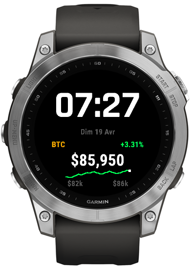 Tickr: Stocks & Cryptos · Screenshot 0