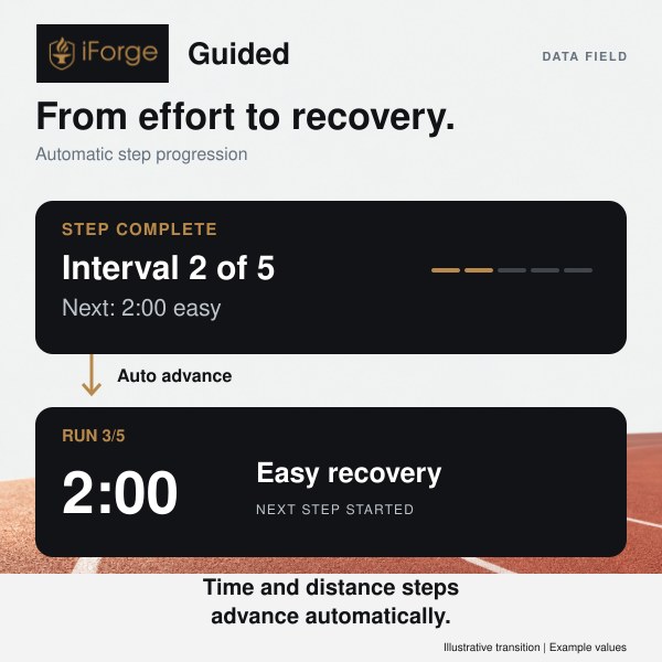 iForge Guided · Screenshot 2