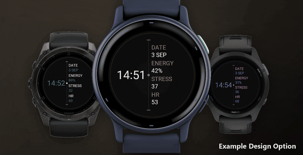 Executive-IOV 商务 仪表盘 · Screenshot 2