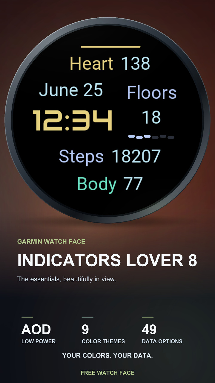 Indicators Lover 8 · Screenshot 1