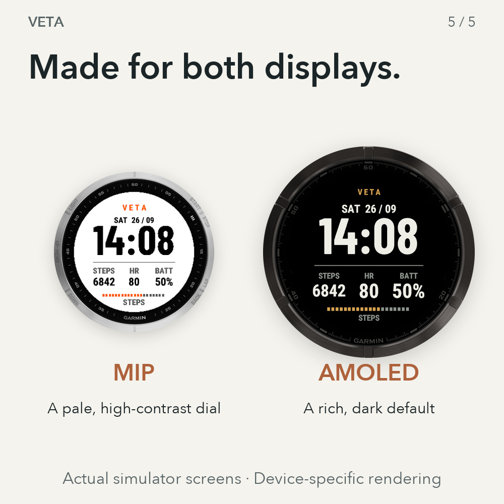 Veta · Screenshot 4