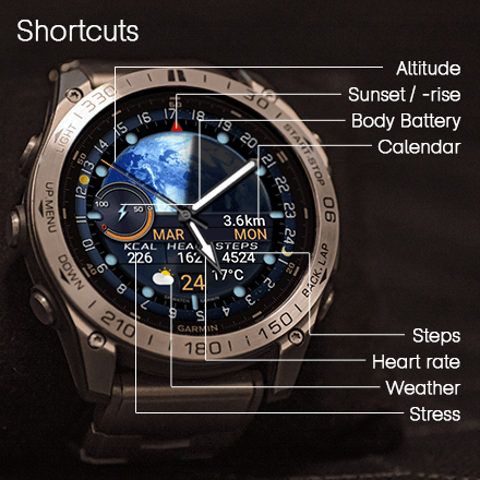 24 Globe · Screenshot 1
