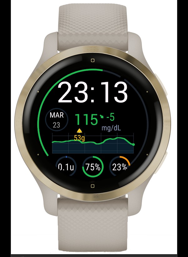 GlucoPulse – CGM Glucose Monitor 3