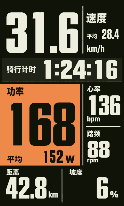 RideSlate — 骑行数据仪表盘 · Screenshot 3