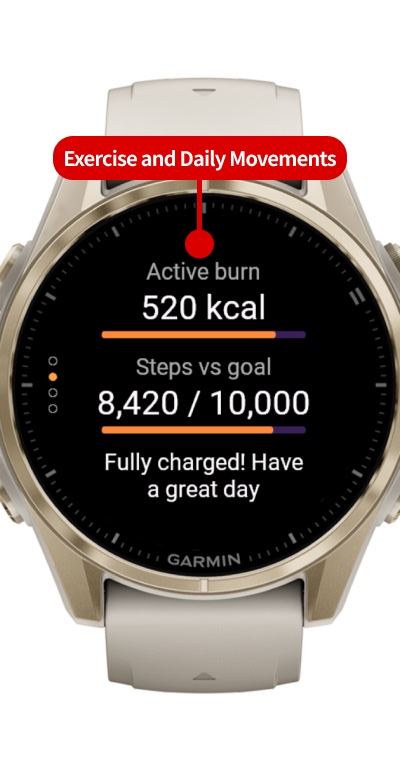 BurnBudget - Auto Calorie Diet without Food Log · Screenshot 1