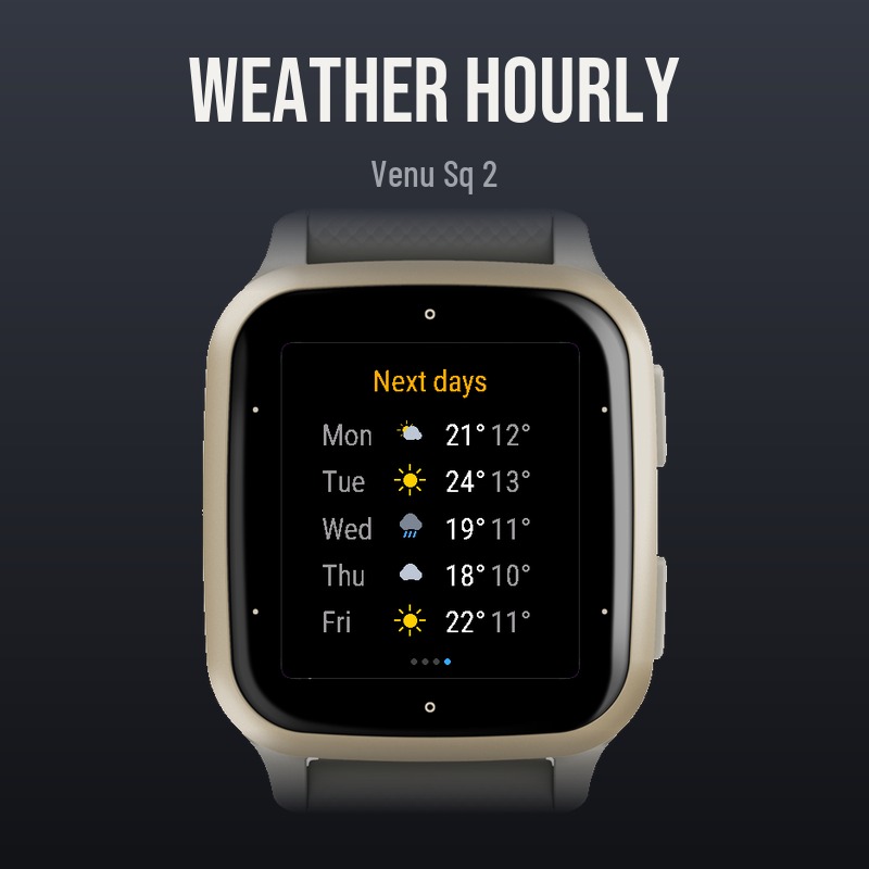 Weather Hourly · Screenshot 3