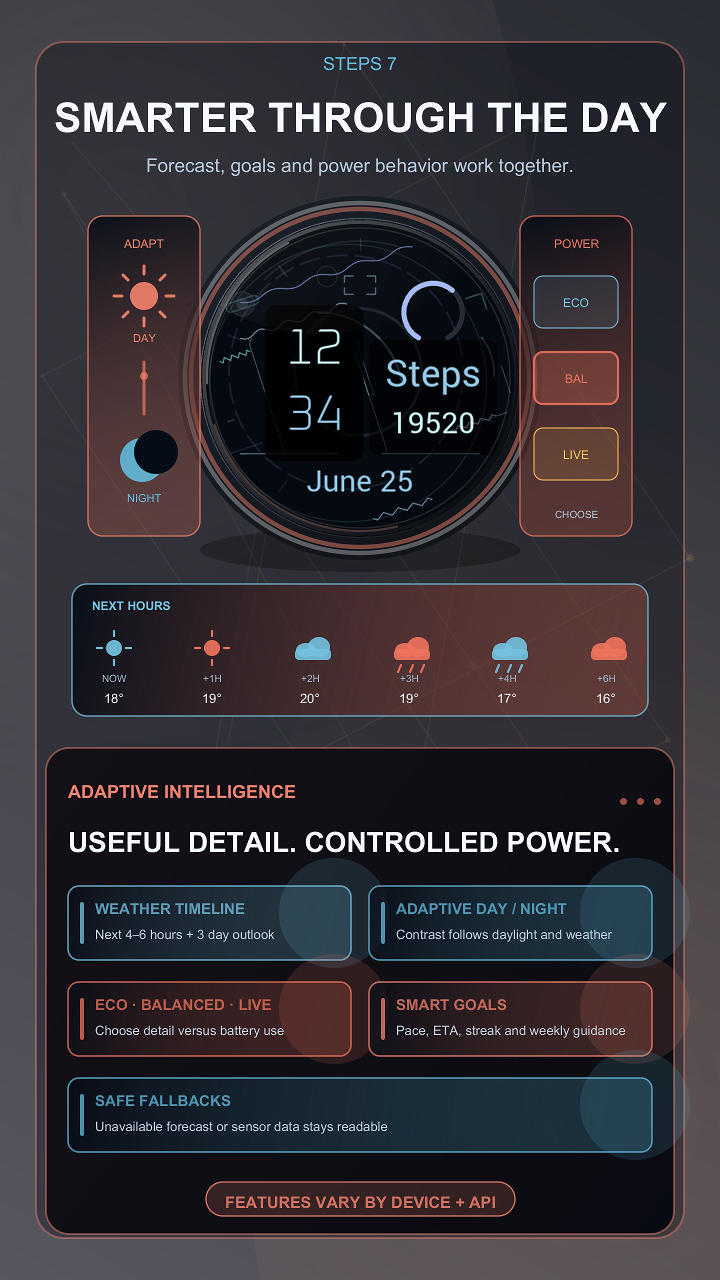 Steps 7 · Screenshot 2