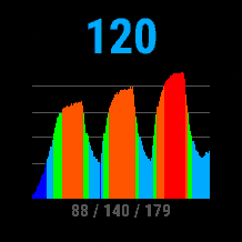 Zone HR Graph - Heart Rate Zones · Screenshot 1