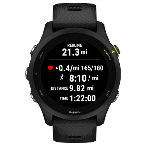 COBUS SmartRace - RedLine Pacer  screenshot 1