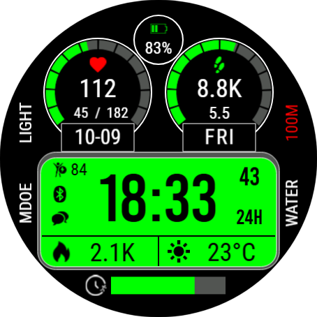 RimData · Screenshot 3